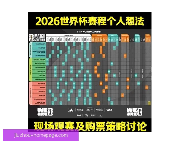 围绕世界杯体育投注策略解析与投注技巧全面指南助力稳定盈利之路