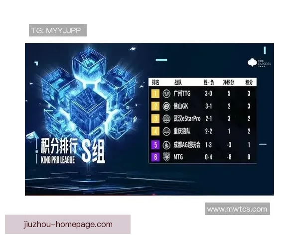 体育竞猜预测技巧解析及热门赛事分析指南 体育竞猜预测技巧解析及热门赛事分析指南