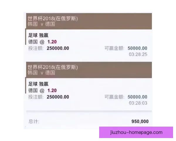 世界杯竞猜赔率平台全面解析 打造最佳投注策略与热门赛事预测 世界杯竞猜赔率平台全面解析 打造最佳投注策略与热门赛事预测