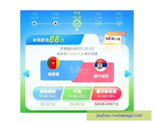世界杯竞猜赔率对比深度解析各队夺冠概率与投注技巧全指南 世界杯竞猜赔率对比深度解析各队夺冠概率与投注技巧全指南