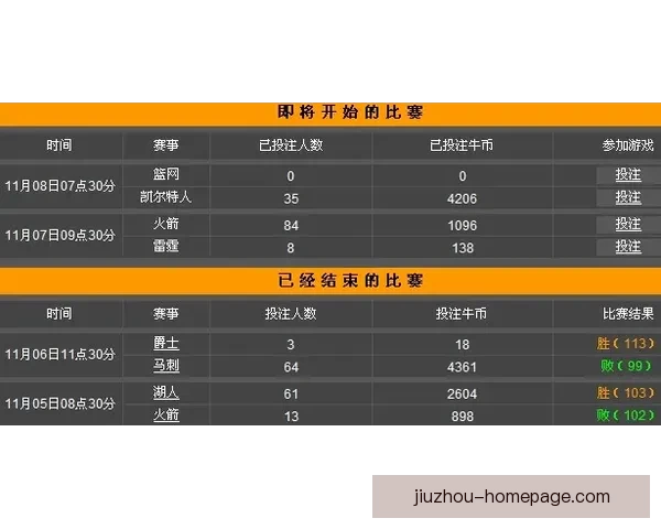 资深数据模型深度解析今日足球篮球体育赛事竞猜趋势与高命中率推荐策略揭秘