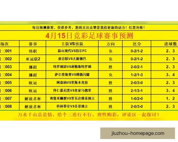 精准足球赛事分析与高胜率竞彩推荐策略指南